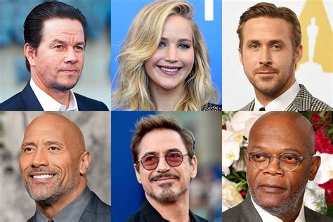 The Highest Paid Actor Each Year for the Last Two Decades